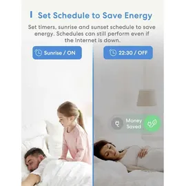 Meross Smart Wi-Fi In-Wall Switch,