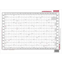 Jahresübersicht 12 Monate Kalendarium 2025