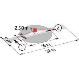 Beg Brück Electronic Bewegungsmelder-Set VE10 10 x BL4-K-DE (VE10)