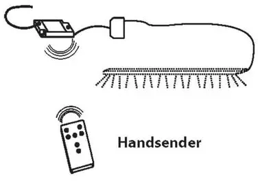 Hartmann Funkdimmer für LED Beleuchtung