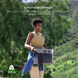 EcoFlow Delta 2 Max Powerstation