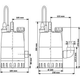 Grundfos Unilift CC 5 mit Schwimmerschalter