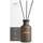 Depot Classic Cuir Raumduft 240 ml