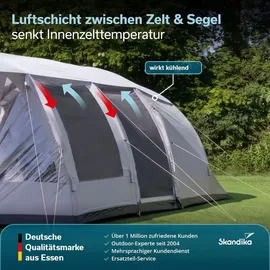 Skandika Sonnensegel Spirit 740 x 310 cm | Wetterschutz mit Teleskopstangen,