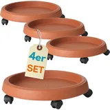 GarPet Pflanzenroller Rund 25 cm