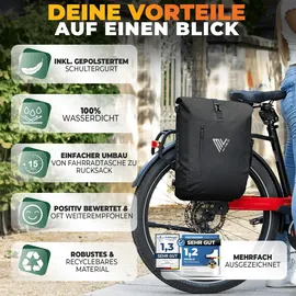 MIVELO 3in1 Fahrradtasche Gepäckträgertasche Rucksack mint