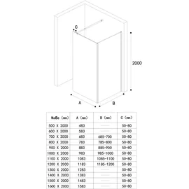 doporro Duschwand Walk-In Dusche Duschtrennwand 70x90cm mit rechteckigem Stabilisator Eckdusche aus 8mm ESG-Sicherheitsglas Klarglas inkl. Nanobeschichtung Bremen01K-L