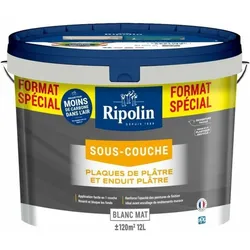 Farbe Ripolin