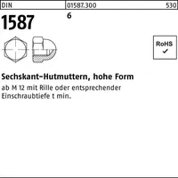 Industrial Quality Supplies Hutmutter DIN 1587 M 12 x