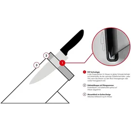 Zwilling Pro Messerblock anthrazit