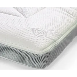Stendebach Topper Softtop Luxus TENCELTM Viscoschaum 180 x 200 cm grau