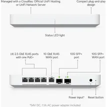 UBIQUITI networks Ubiquiti Gateway Fiber UXG-Fiber (30W)