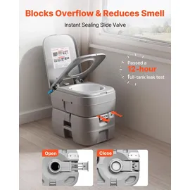 Vevor Tragbare Toilette mit 30 L Abnehmbarem Abwassertank