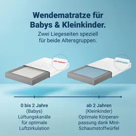 Betten-ABC Junior-Duo – Matratze mit Rundum-Trittkante, Wendematratze, Atmungsaktiv - Schadstoffgeprüft