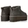 UGG Australia UGG für Damen. 1135092 Klassische Ultra Mini Plateau-Stiefel aus Leder dunkelgrau (40), 5 bis 8 cm, Keine, Lässig