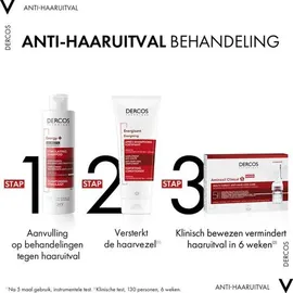 Vichy Dercos Vitalshampoo mit Aminexil 400ml