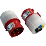 HT Instruments Messadapter -