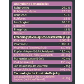 Dehner Wild Nature Hundefutter Heidetal, Trockenfutter getreidefrei / zuckerfrei, für Hunde, Kaninchen, 12 kg