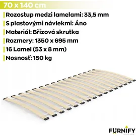furnify Rolllattenrost Lattenrost Rollrost | Bettrost Holzlatten Federleisten 70 x 140 cm