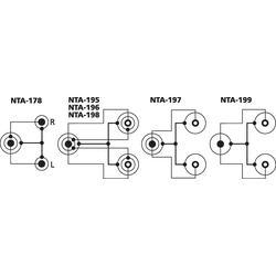  NTA-195 