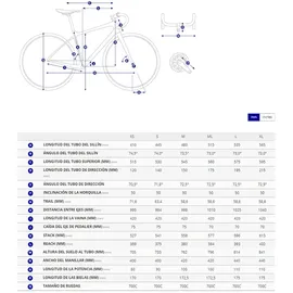 Giant Defy Advanced Pro 0 28'' 2025 Rennrad - M