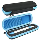 AONKE Hülle Case für Bite Away Two/Neo Stichheiler elektronische Insektenstichheiler Reise Tasche Behälter