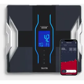 Tanita RD-953