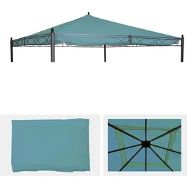 MCW Ersatzbezug für Dach Pergola Pavillon, Calpe 4x4m ~ türkis