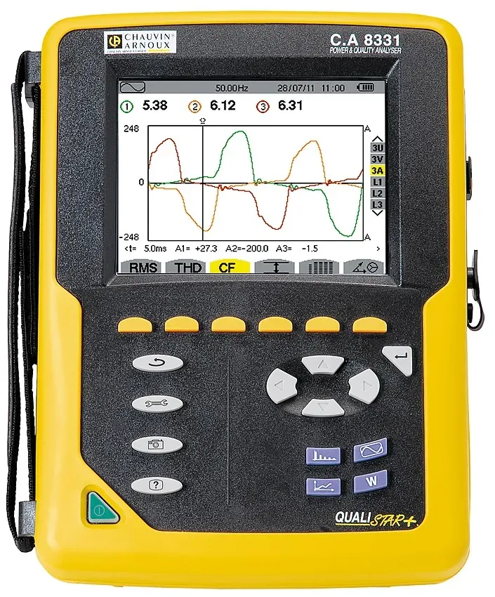 C.A 8331 Leistungs- und Energieanalysator