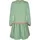 happy girls "dress", Mädchen, Gr. 128, EURO-Größen, grün, Stoff, 100% Baumwolle, normal, Kleider Sommerkleid