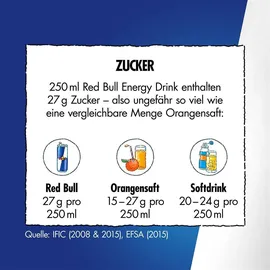 Red Bull Sugarfree 250 ml