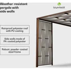 Blumfeldt Shade Cove Stoff-Pergola 3x3m Seitenwände pulverbeschichtet wetterfest Weiß