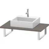 Duravit DuraStyle Konsole,