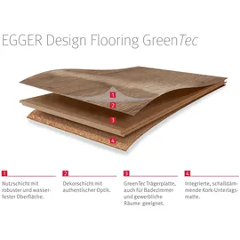 EGGER GreenTec EHD023 1292 x 246 mm timbara eiche braun