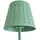 LINDBY Solarleuchte Metall 1 x 2,1 W LED spritzwassergeschützt IP44 grün