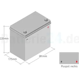 Varta Blue Dynamic E23 70Ah 12V