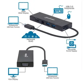 Manhattan USB Multiport Adapter 152846