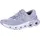 Damen Glacier / Wolf 42