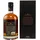 Rum Nation Gran Reserva Limited Edition 40% vol 0,7 l Geschenkbox