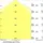 LEDVANCE LED-Birne 7W G24d-2 4000K 1 St.
