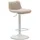 Kave Home 2er-Set Kave Home Barhocker Zenda Stoff Beige