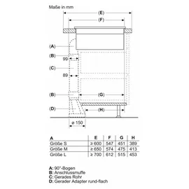 Constructa CV435236