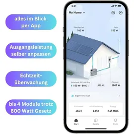 myvoltaics Balkonkraftwerk 2000+ Watt + Anker Solarbank 2 Pro Speicher (3,2 kWh) Wechselrichter integriert