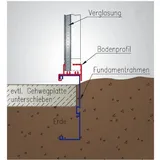 KGT Fundamentrahmen Linea II Alu blank