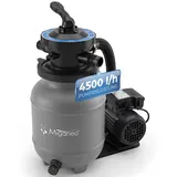 Miganeo Dynamic 6500 grau 4,5 m3/h