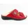 Finn Comfort Sansibar monzared 40