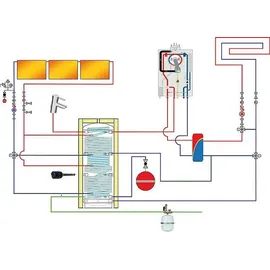 TML Hygiene-Kombispeicher MX1W 1000 931 l