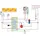TML Hygiene-Kombispeicher MX1W 1000 931 l