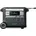 PowerHouse 767 Tragbare Power Station 2048 Wh 2400 W