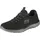 SKECHERS Summits black/charcoal 40